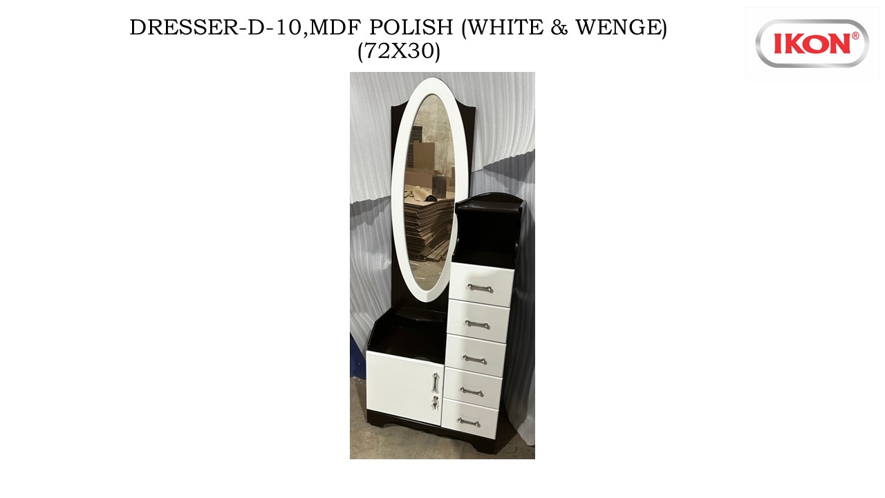 Awesome Product Image